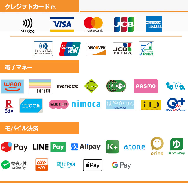 ご利用決済一覧