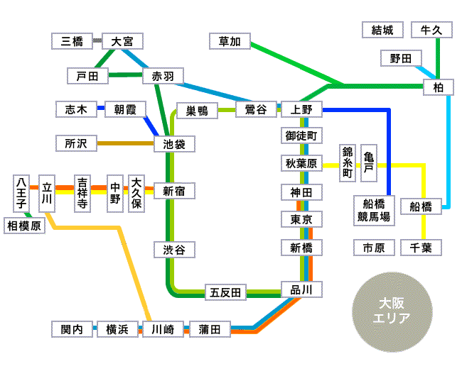 路線図
